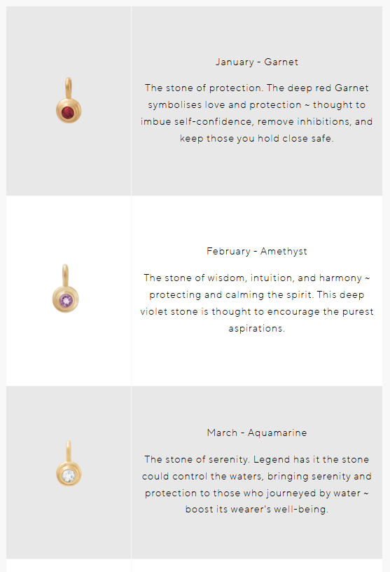 Kirstin Ash Birthstone Pendant