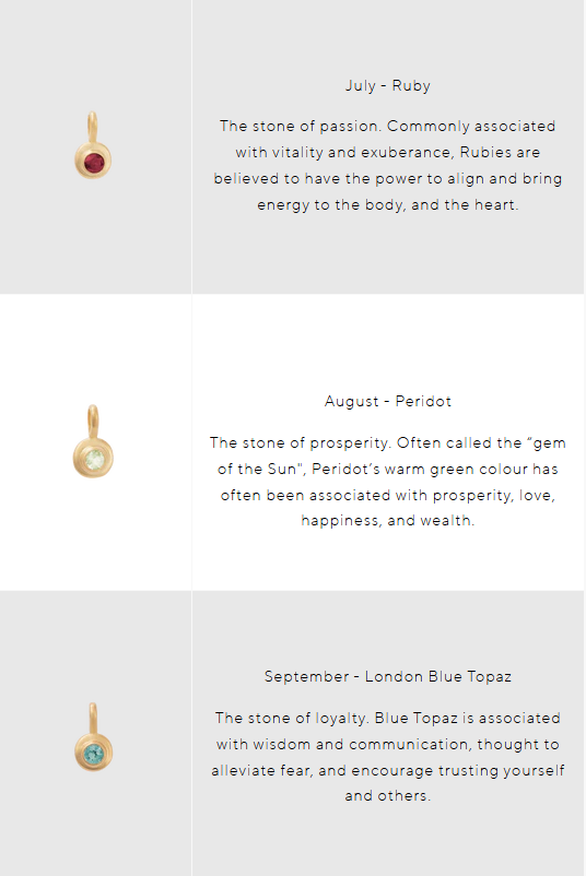 Kirstin Ash Birthstone Pendant